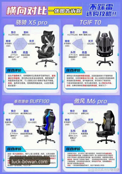 博万娱乐平台登录入口对比与新手使用指南
